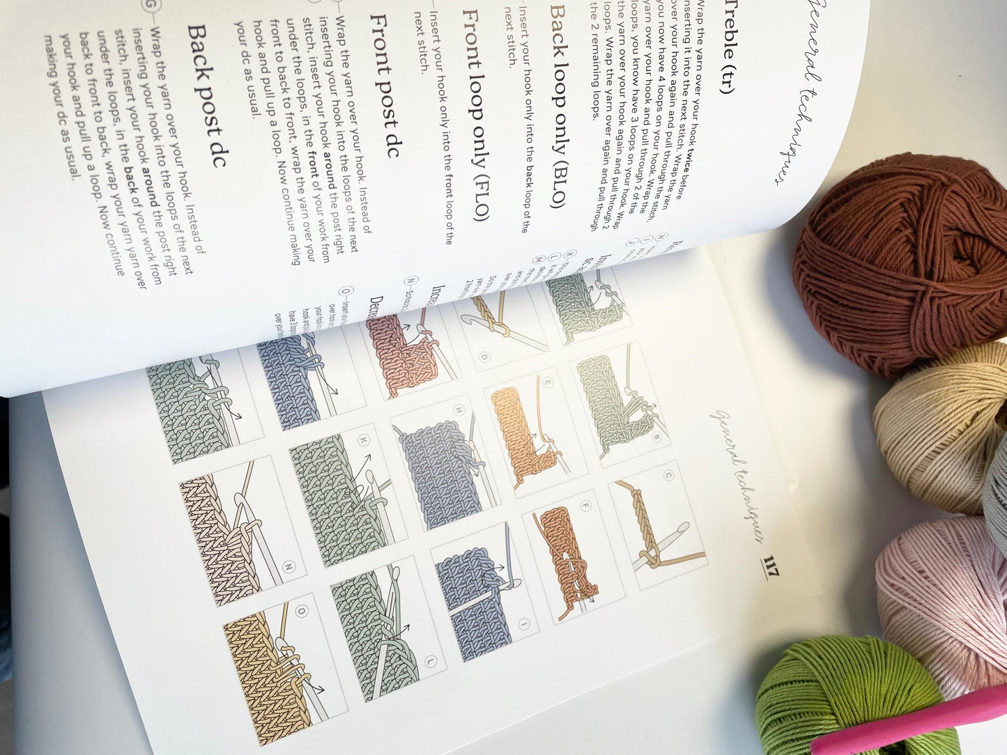 Crochet You Kit.