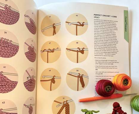 Micro Crochet Pattern & Instruction Book